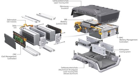 Accupakket PHEV Volkswagen Audi